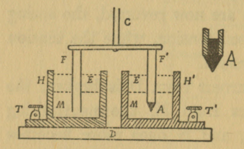 Fig. 39