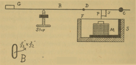 Fig. 40.