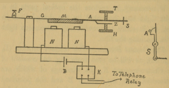 Fig. 44.