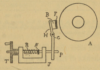 Fig. 45.