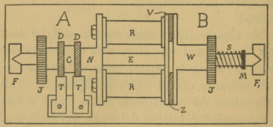 Fig. 47.