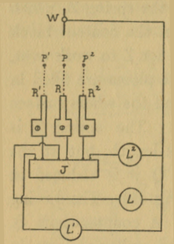 Fig. 49.