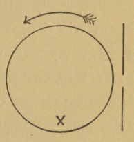 Fig. 52.