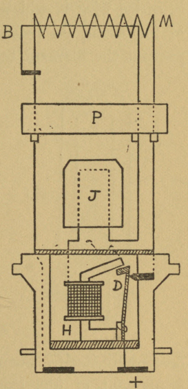 Fig. 52a.