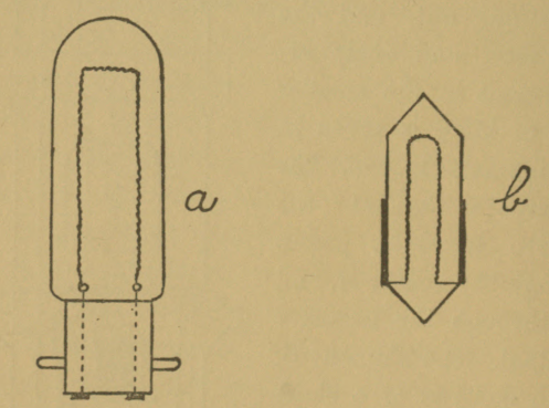 Fig. 52b.