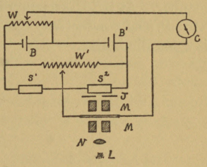 Fig. 56.