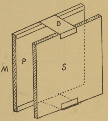 Fig. 57.