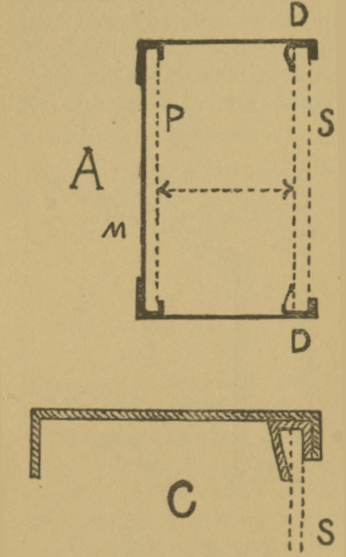 Fig. 58.