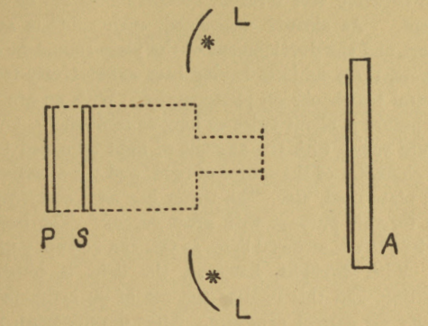 Fig. 59.