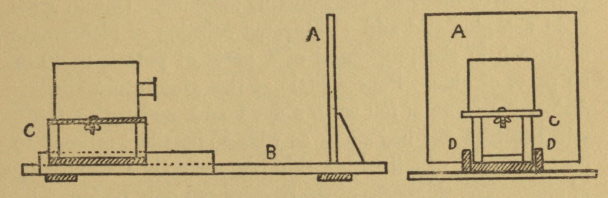 Fig. 60.