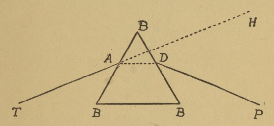 Fig. 66.