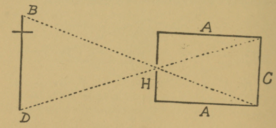 Fig. 70.