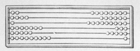 Abacus for Calculations