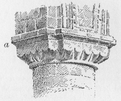 Abacus in architecture