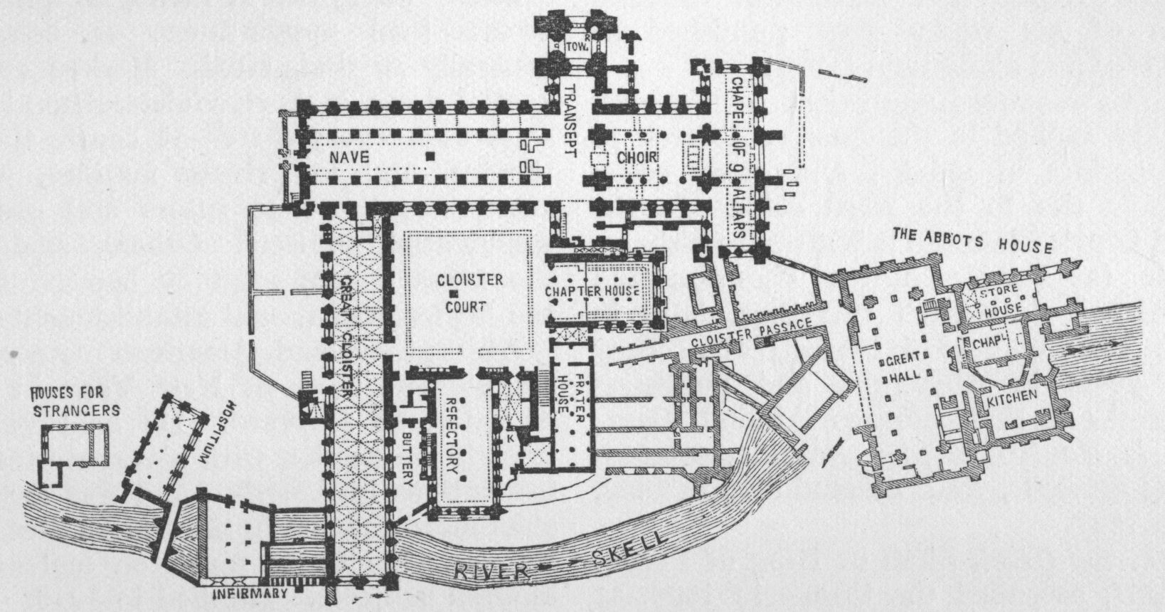Plan of Fountains Abbey