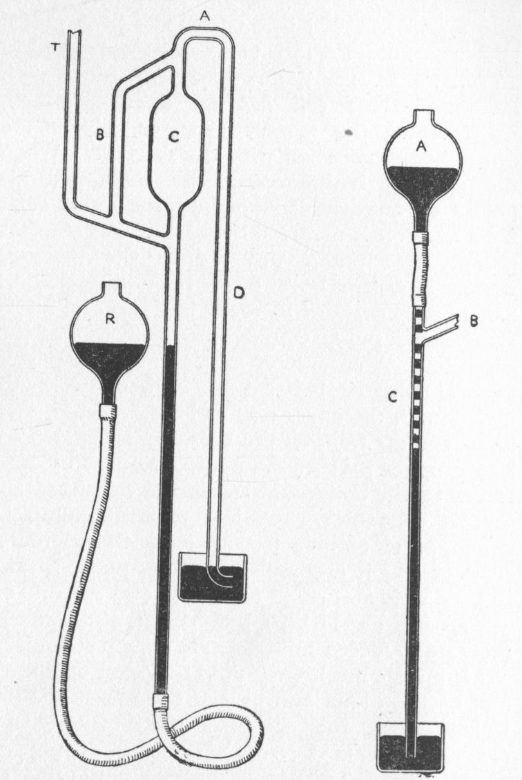 Toepler and Sprengel Pumps