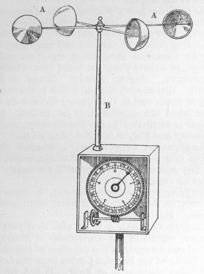 Anemometer