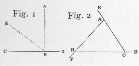 Angles