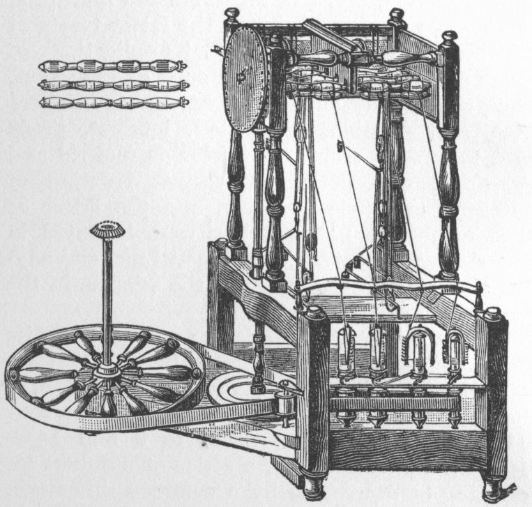 Arkwright's Water Frame