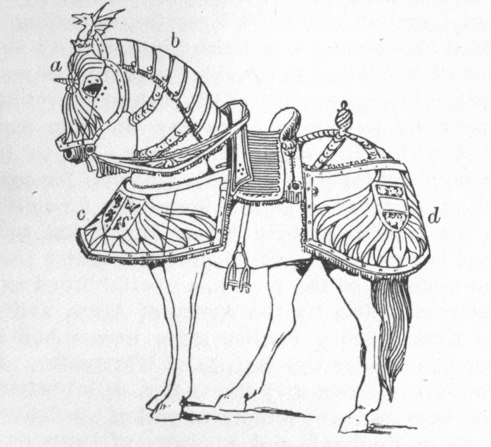 Horse-armour