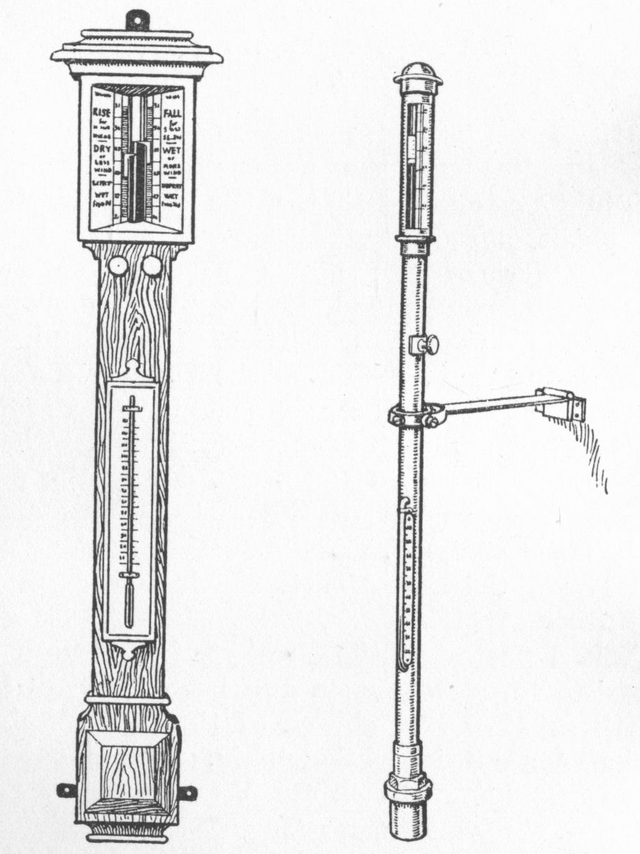 Barometers