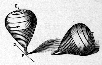 Fig. 12