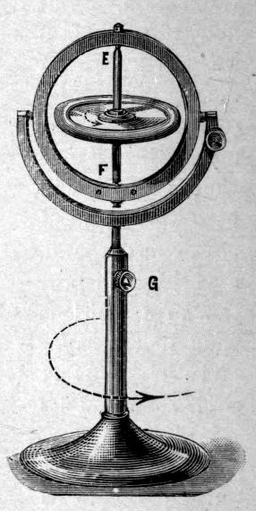 Fig. 19