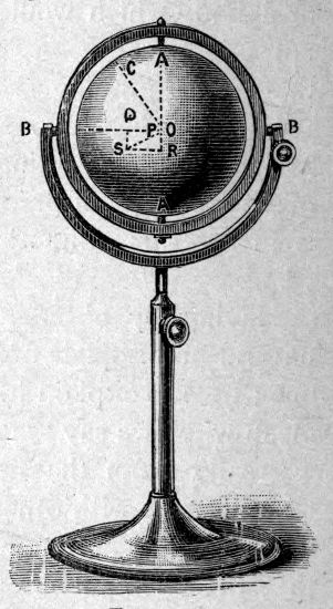 Fig. 23