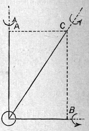 Fig. 24