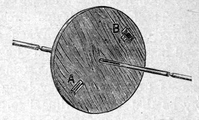 Fig. 26