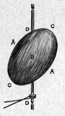 Fig. 27