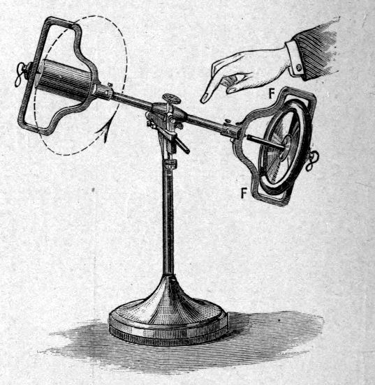 Fig. 29