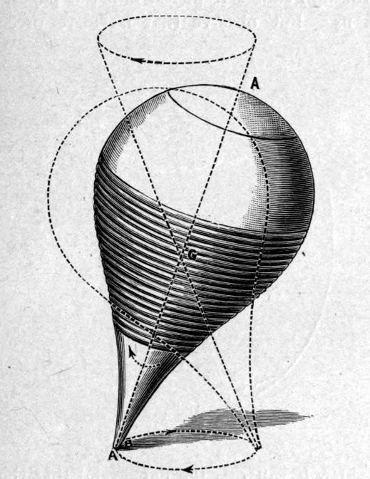 Fig. 32