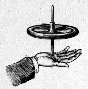 Fig. 34