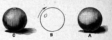 Fig. 35