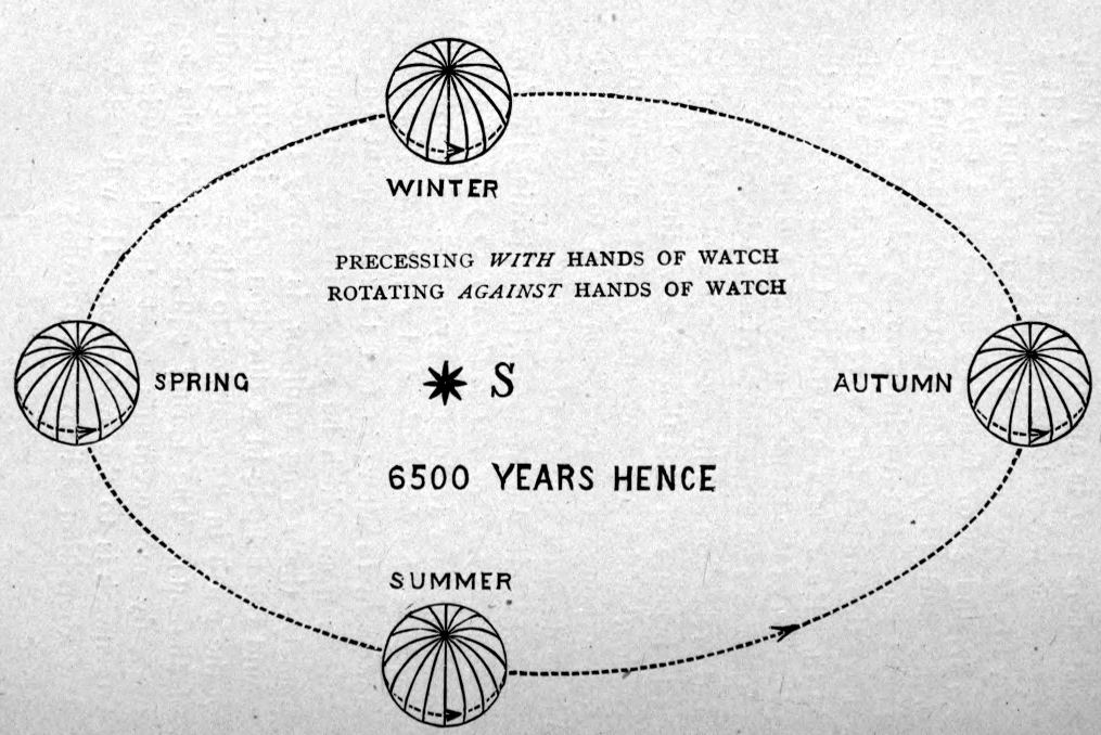 Fig. 37