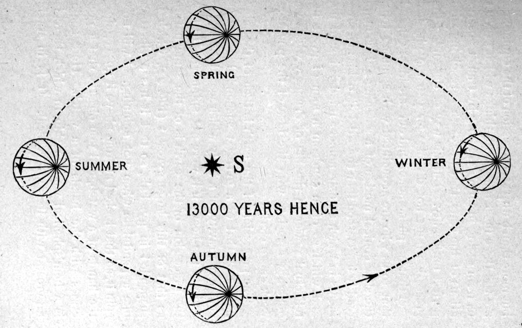 Fig. 38