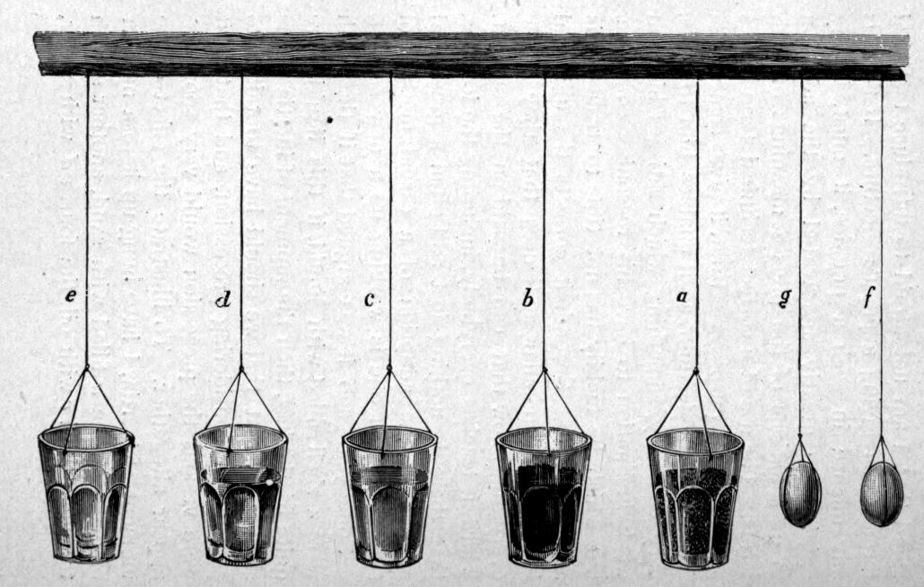 Fig. 41