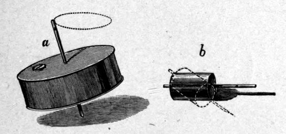 Fig. 42
