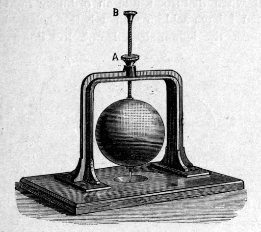 Fig. 44