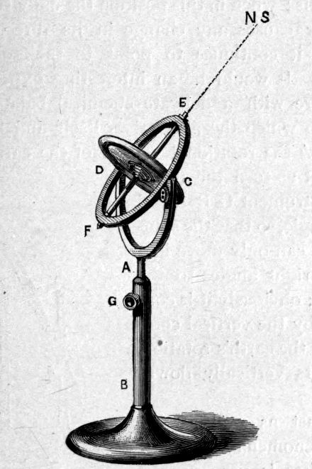 Fig. 48