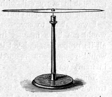 Fig. 50