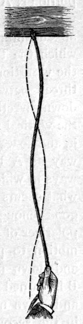 Fig. 53