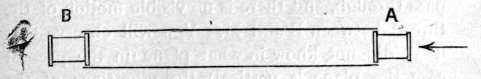 Fig. 54