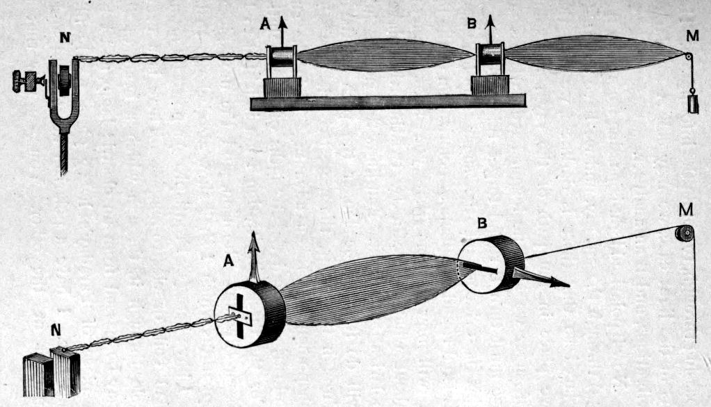 Fig. 55