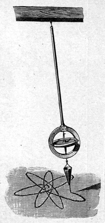 Fig. 57
