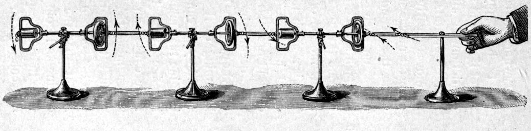 Fig. 58