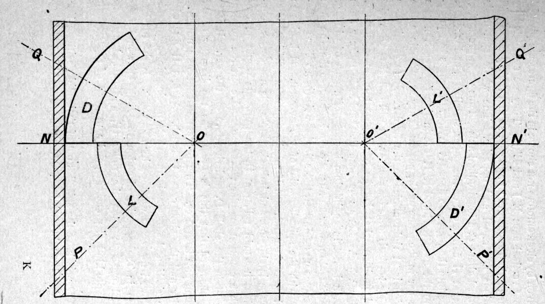Fig. 3b