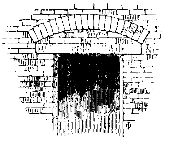 Discharging Arch
