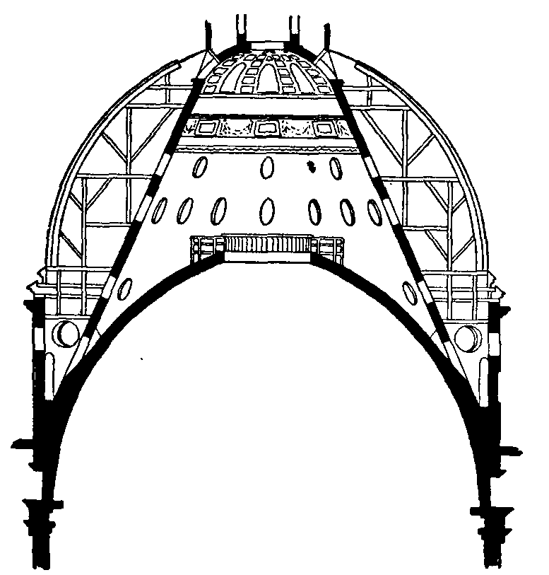 Dome of St. Paul's